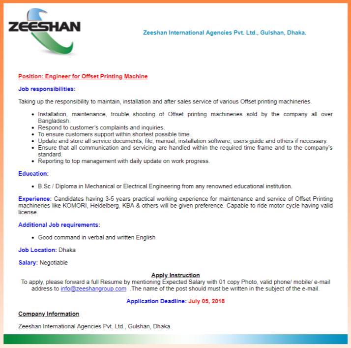 Zeeshan International Agencies Ltd Job Circular